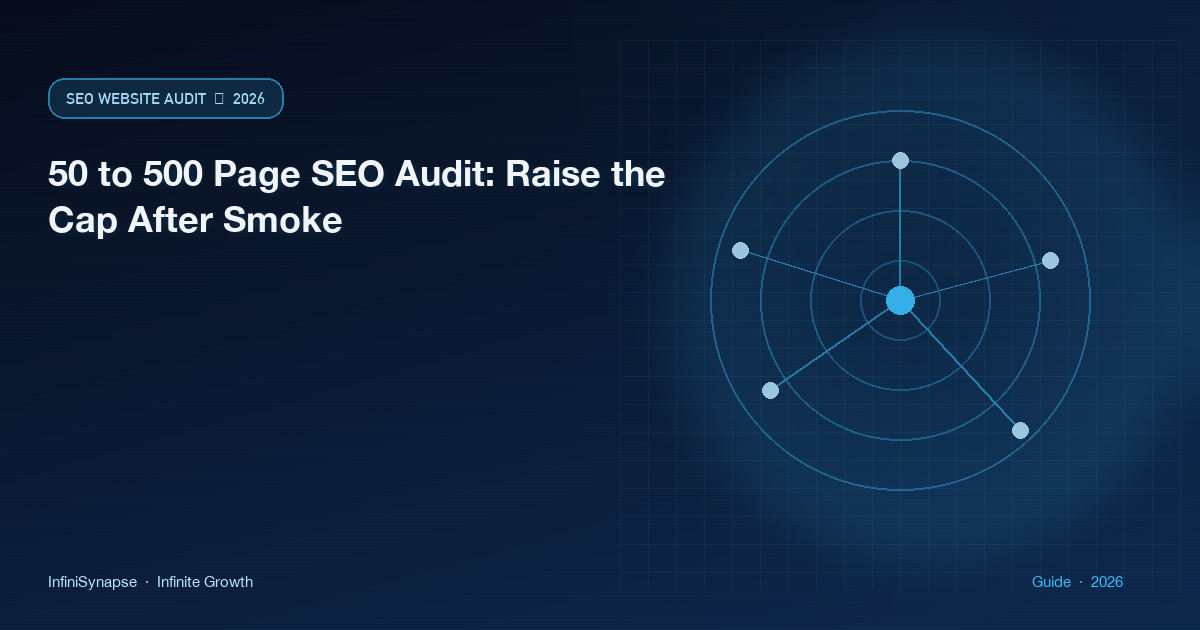 50 to 500 page SEO audit: start at fifty sitemap pages, then raise the cap after smoke