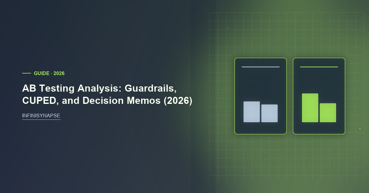 AB Testing Analysis with Guardrails, CUPED, and Decision Memos