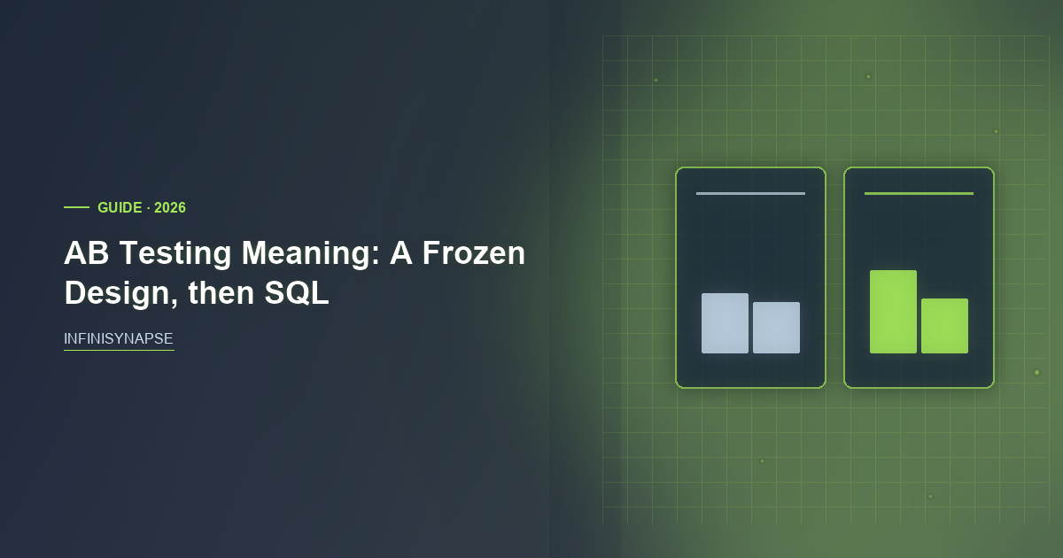 AB Testing Meaning as a Frozen Design followed by SQL