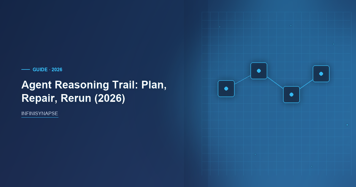 Agent Reasoning Trail: Bind, Then Replay — InfiniSynapse guide cover