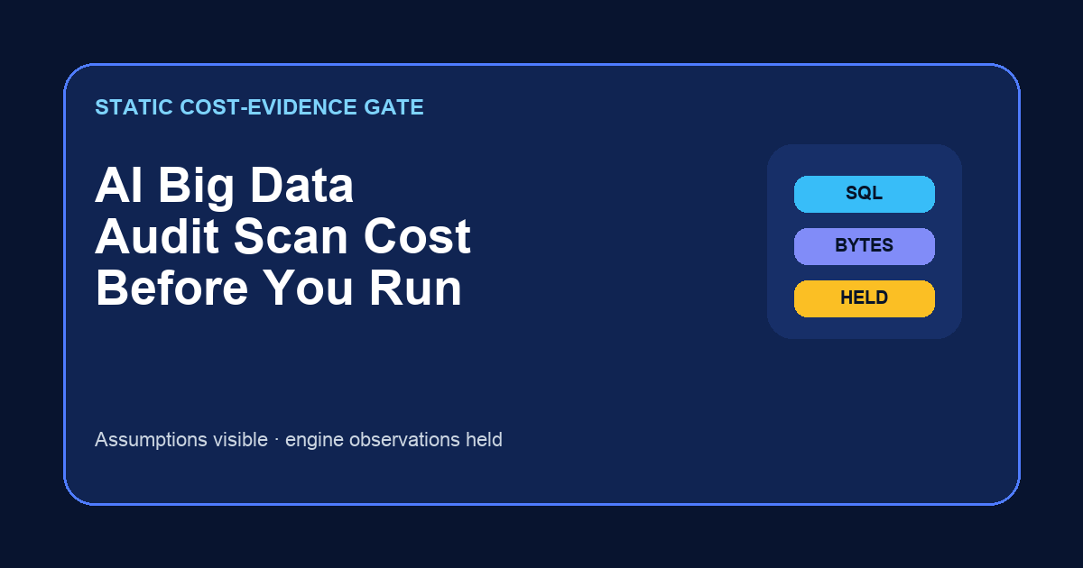 AI big data static cost-evidence gate before execution
