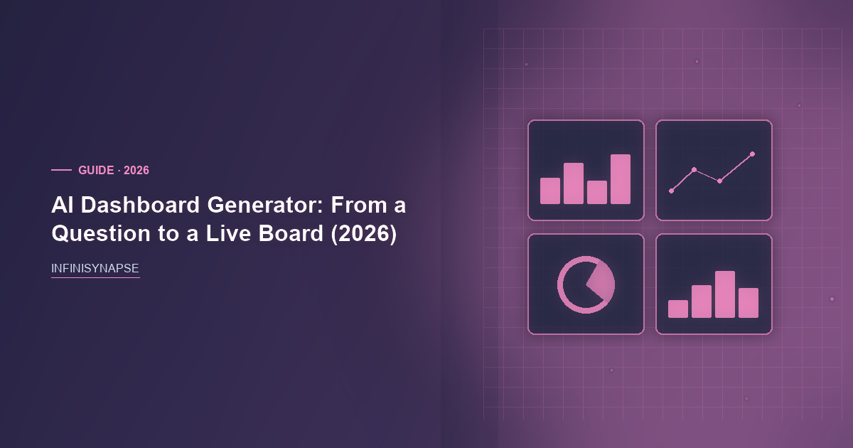AI Dashboard Generator: From a Question to a Live Board (2026) — InfiniSynapse guide cover