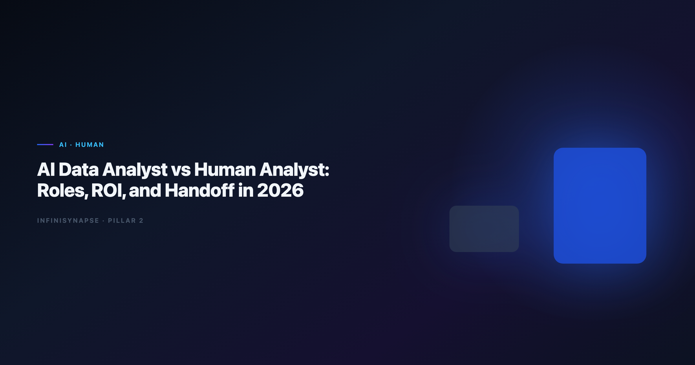 AI data analyst versus human analyst division of labor matrix showing judgment, governance, and agent execution lanes
