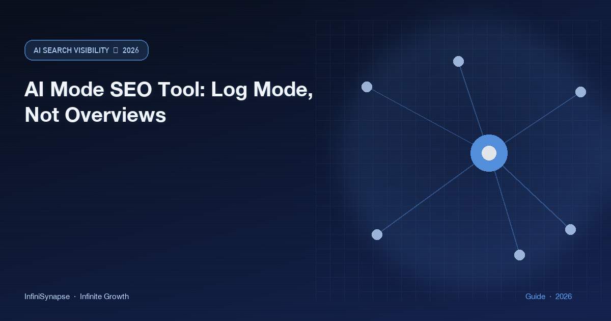 AI Mode SEO Tool logging Google AI Mode as Mode-only rows, not merged with Overviews or a blue-link rank