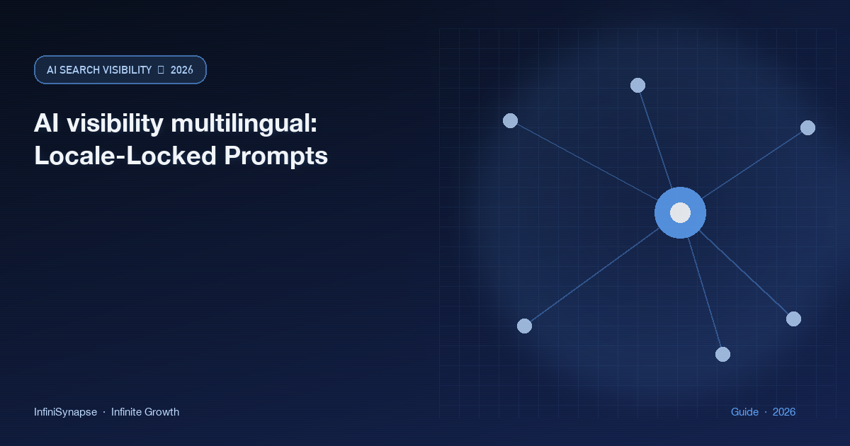 AI visibility multilingual as a locale-locked prompt set for en, zh-Hans, and zh-Hant