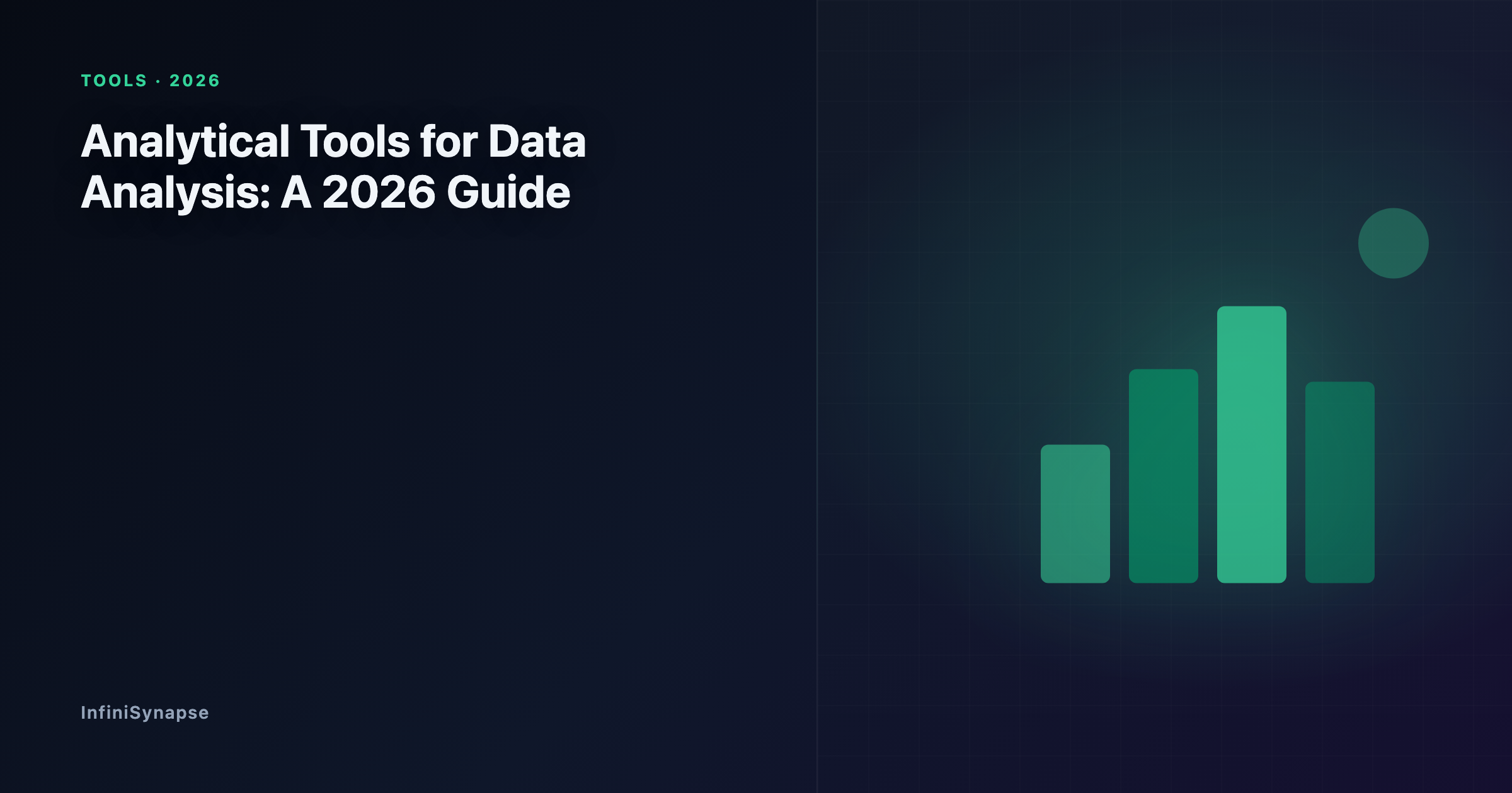 Layered view of analytical tools for data analysis: descriptive statistics, inferential methods, modeling, and the software that runs each