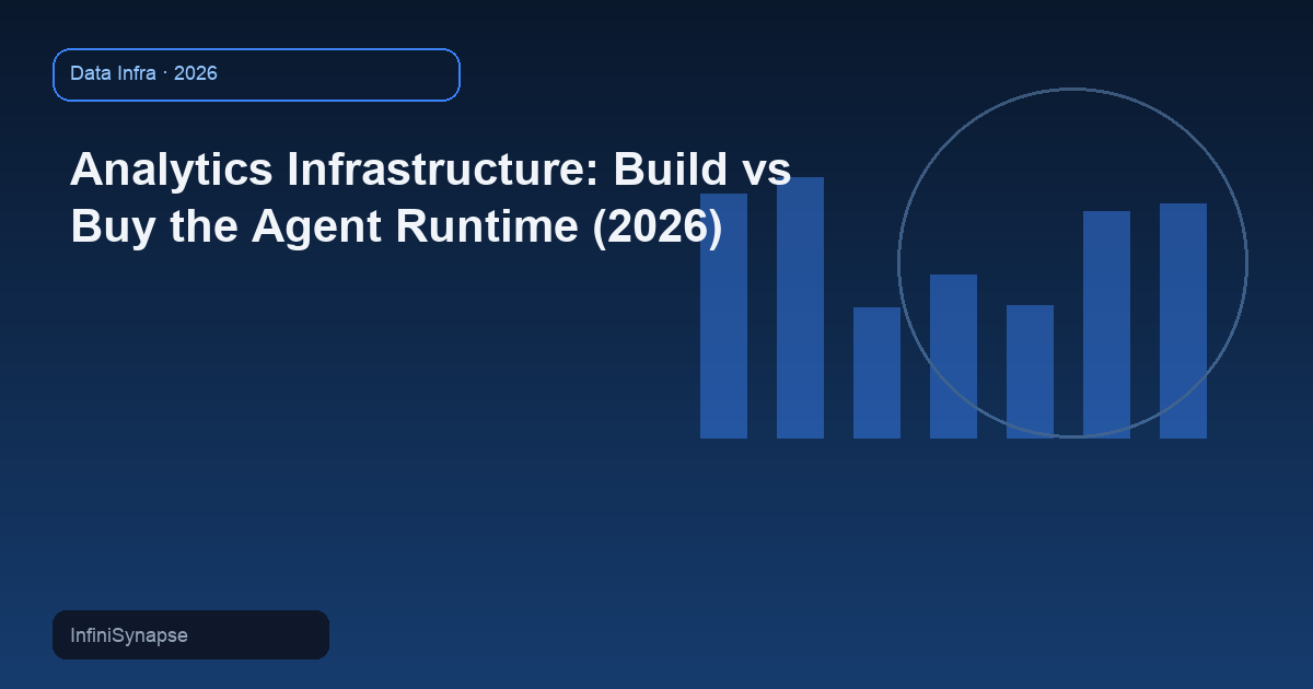 Analytics Infrastructure: Build vs Buy the Agent Runtime (2026)