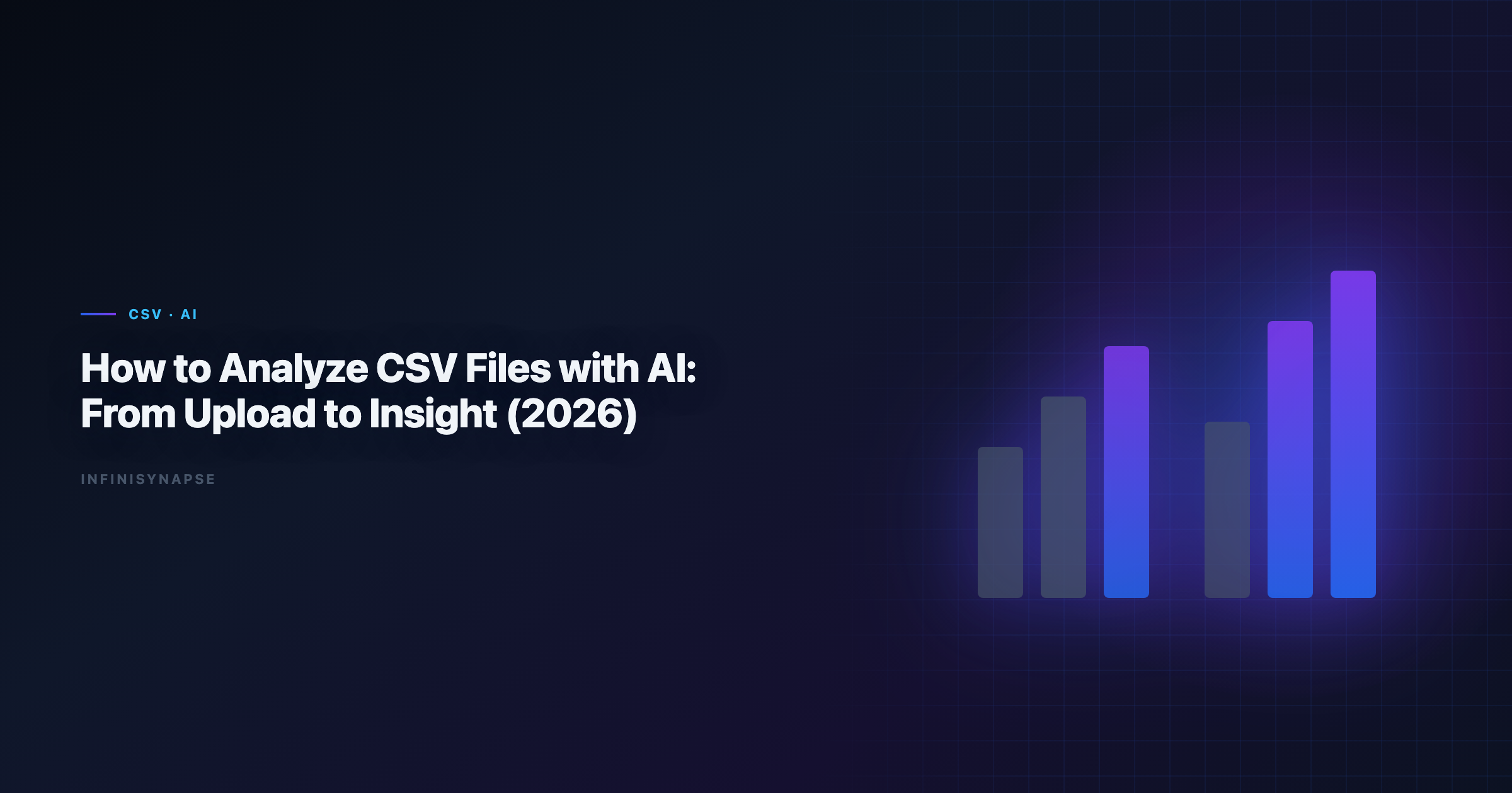 Hero image for analyze csv with ai workflow
