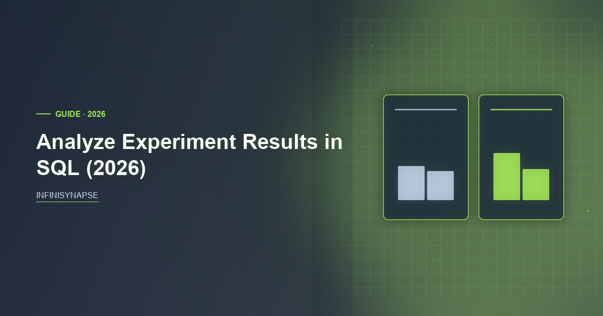 Analyze Experiment Results in SQL with Assignment and Outcome Joins