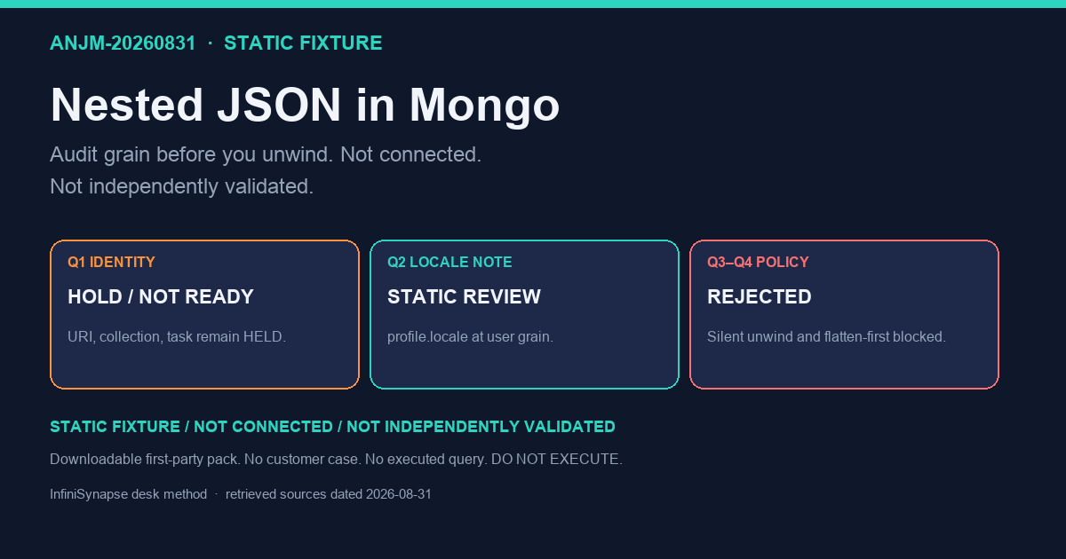 Static nested json in mongo review: identity held, profile.locale note qualified, silent devices unwind and flatten-first rejected