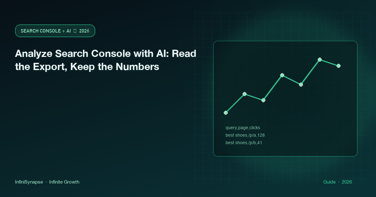 Analyze Search Console with AI: Performance CSV stays the source of numbers while a task workspace narrates inside the export window