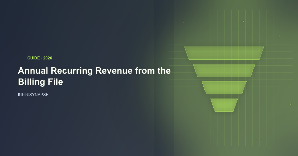 Annual Recurring Revenue from Billing