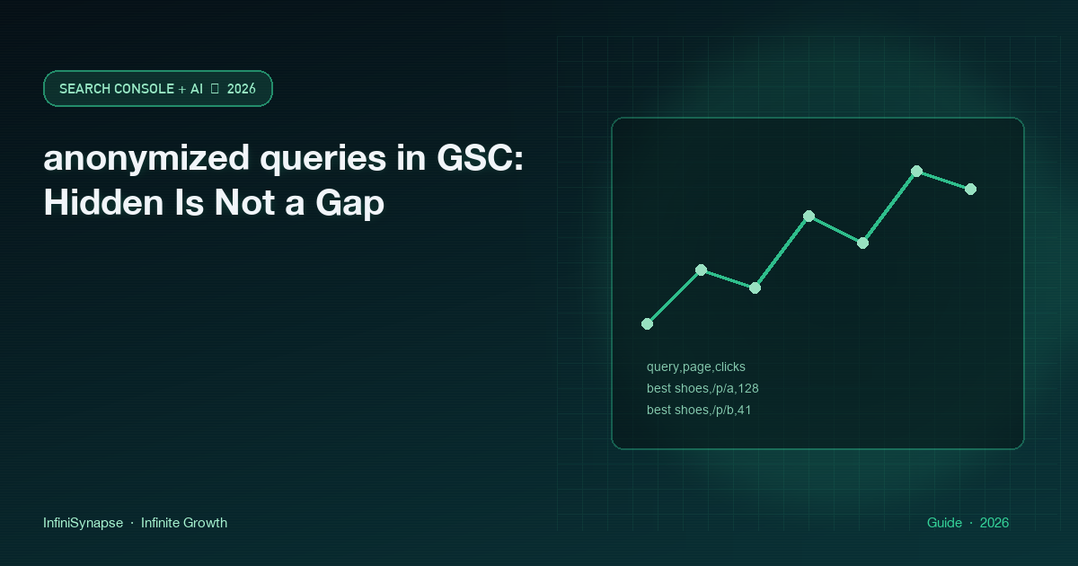 anonymized queries in GSC: hidden strings stay unlabeled and are not a keyword-gap API