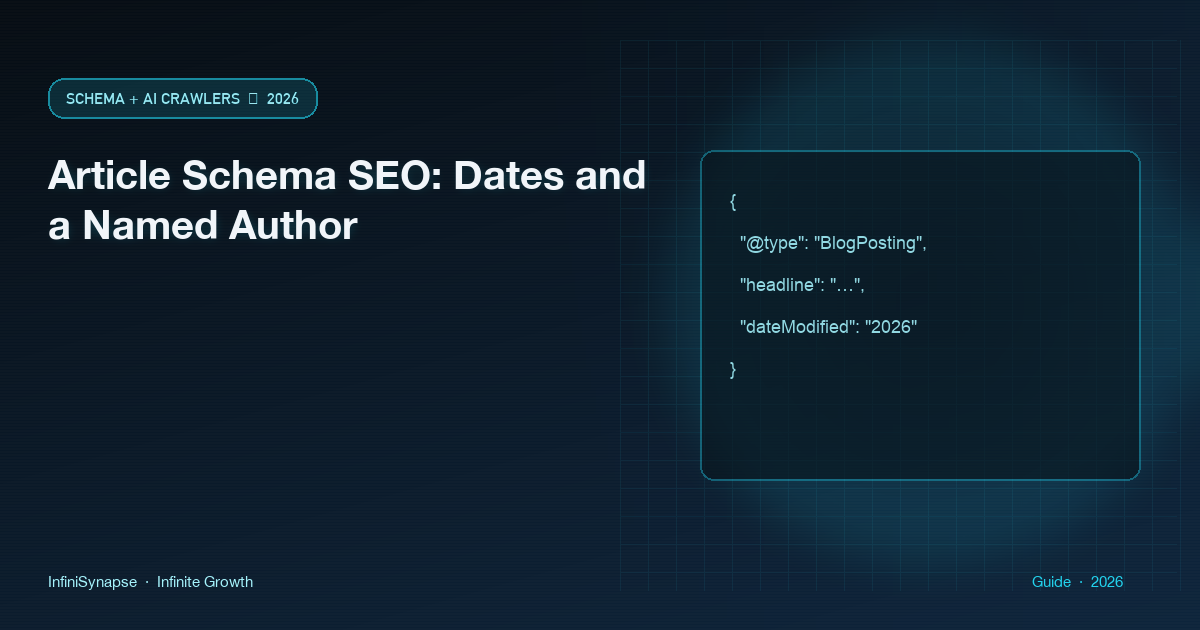 Article schema SEO that checks dates and a named author on the Article block