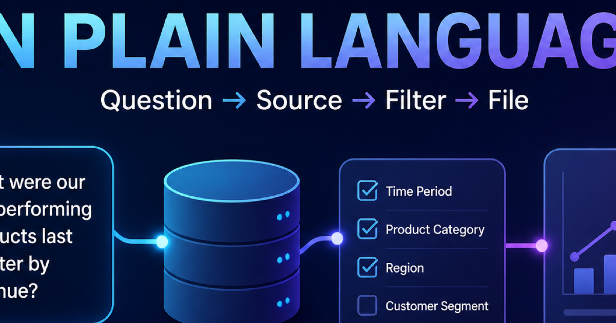 Ask Data in Plain Language: Bind, Then Replay — InfiniSynapse guide cover