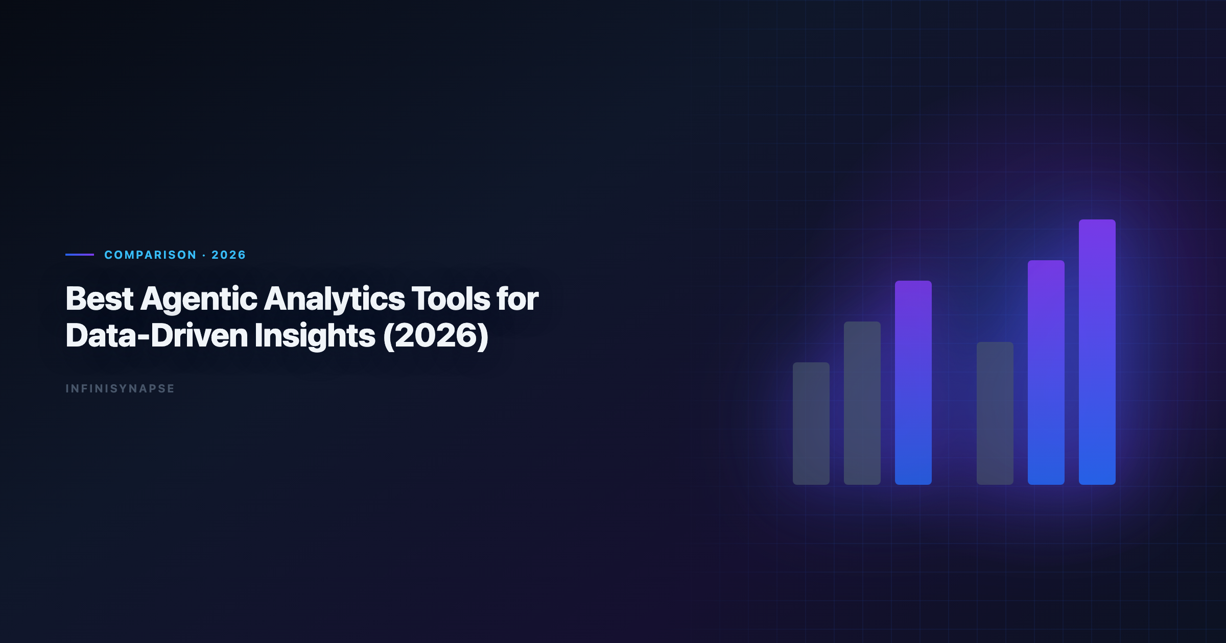 Comparison matrix of six agentic analytics platforms grouped by autonomy depth, audit transparency, and memory — from copilot-style assistants to full AI-native Data Agents