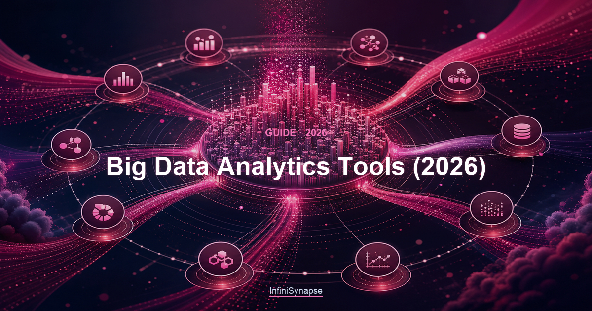 How to think about big data analytics tools in 2026: the categories, what each layer does, and where AI-native analysis fits