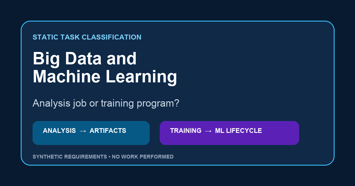 Big data and machine learning task classification guide