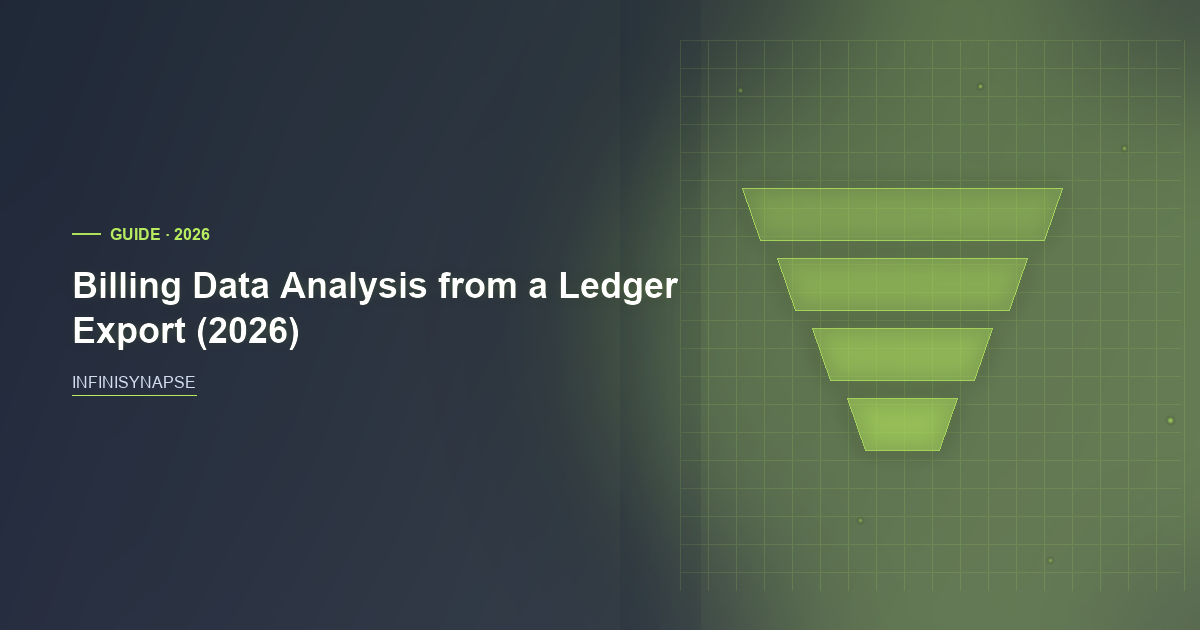 Billing Data Analysis from a Ledger Export
