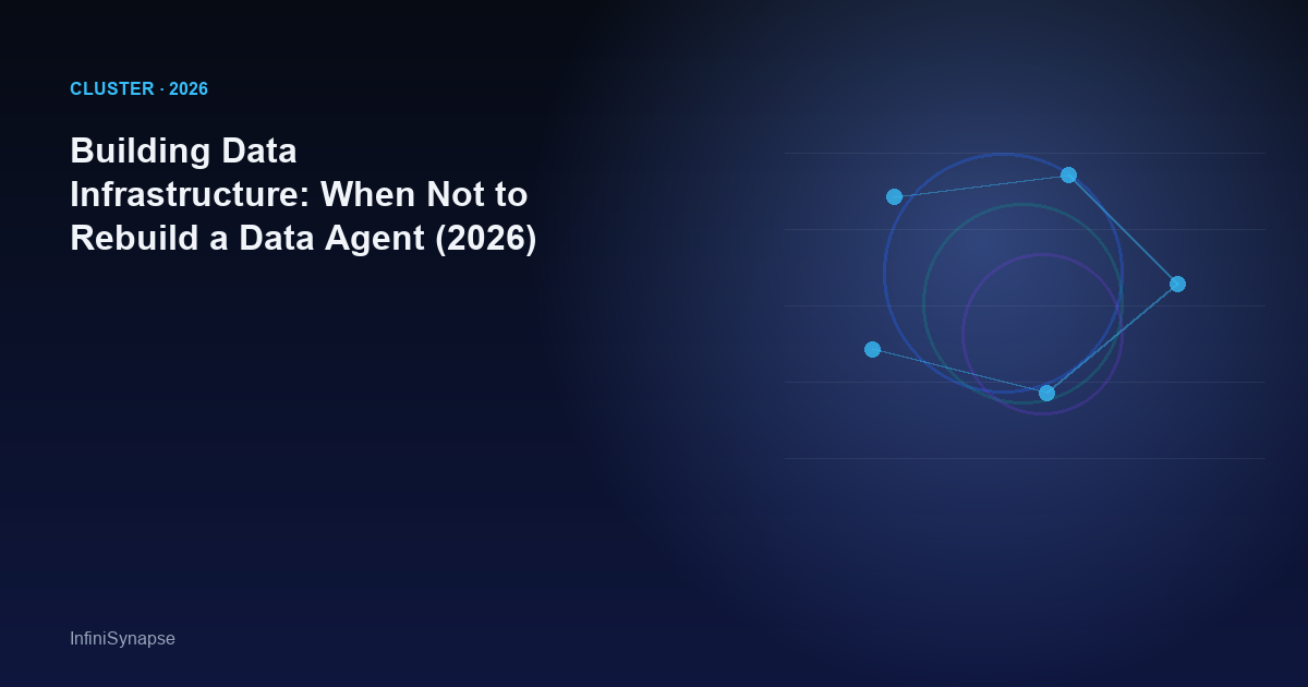 Building Data Infrastructure: When Not to Rebuild a Data Agent (2026)