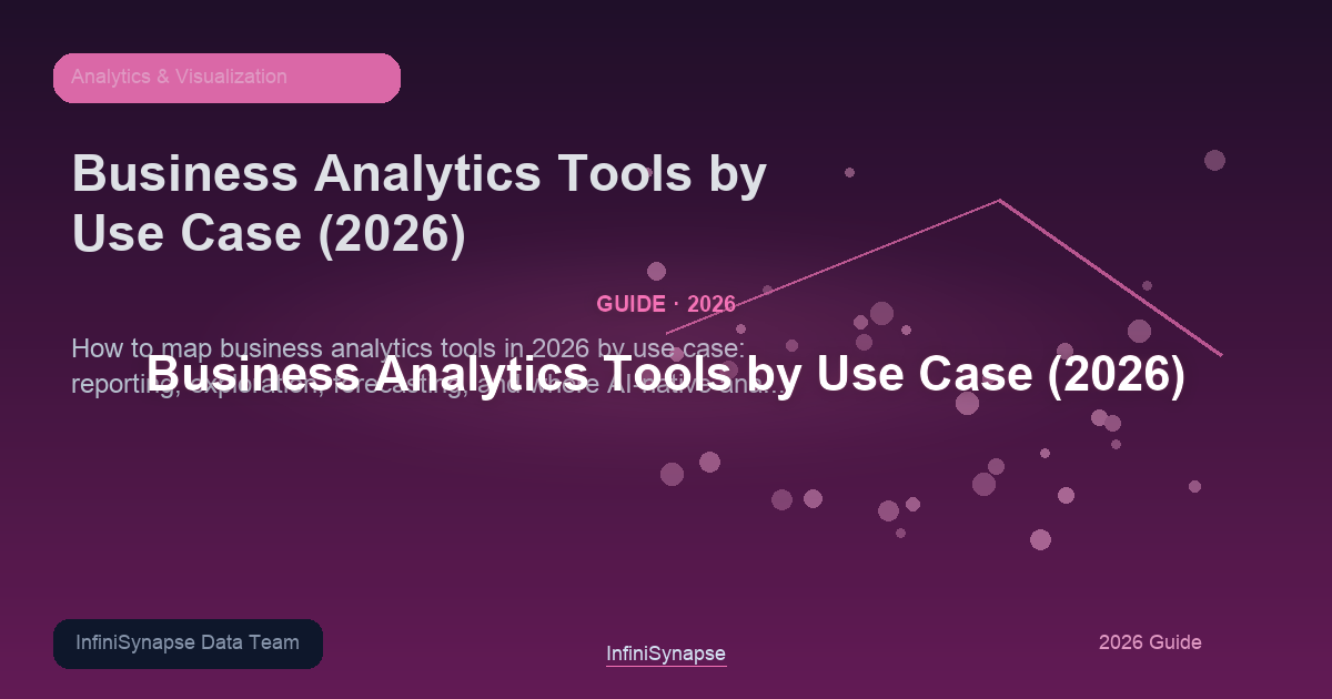 How to map business analytics tools in 2026 by use case: reporting, exploration, forecasting, and where AI-native analysis fits