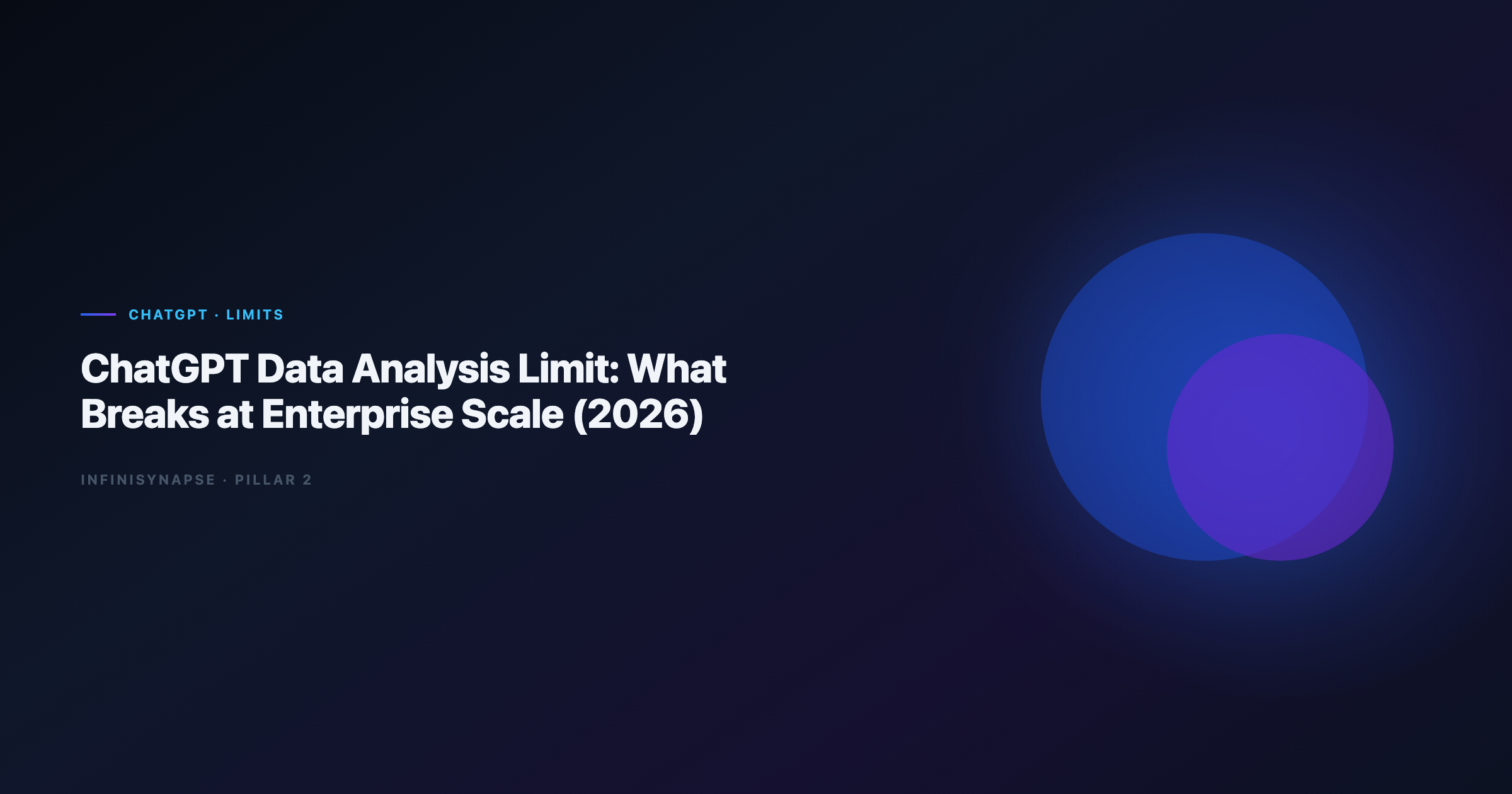 ChatGPT for data analysis limitations at enterprise scale: file caps, memory gaps, governance, and connector boundaries
