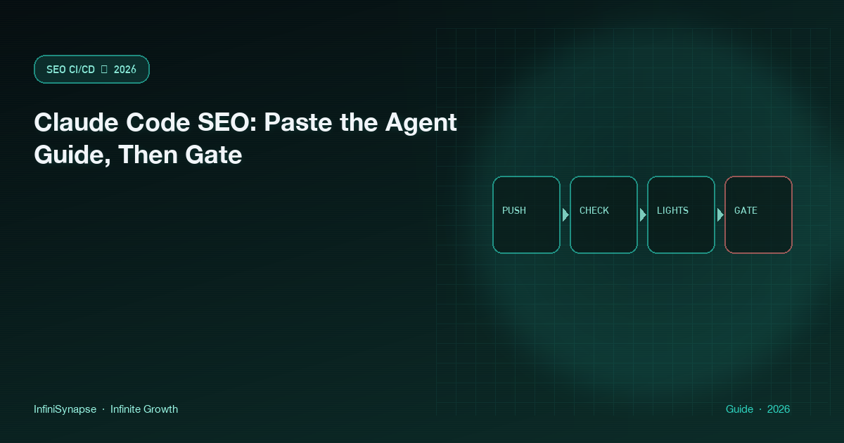 Claude Code SEO as a pasted agent-guide followed by a JSON pull-request gate