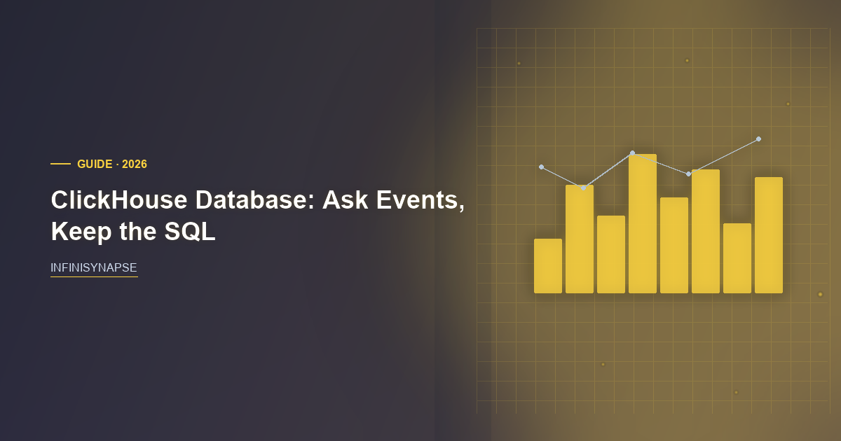 ClickHouse database access review with scoped read-only grant