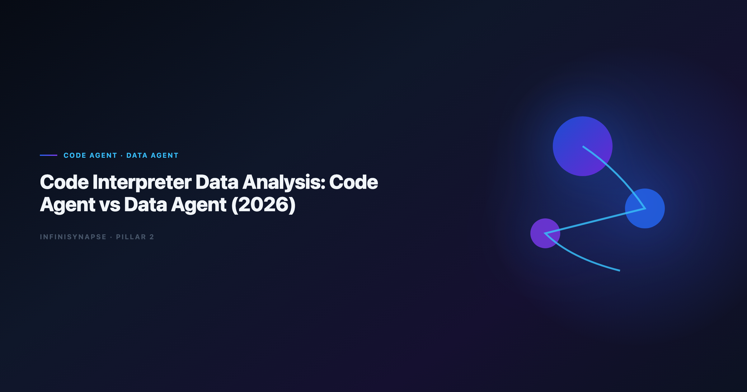 Code Agent vs Data Agent comparison for code interpreter data analysis: autonomy, audit, memory, and enterprise fit