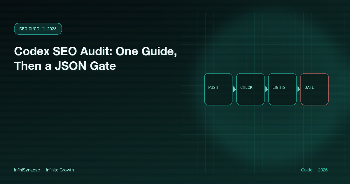 Codex SEO audit as one pasted guide followed by a JSON merge gate