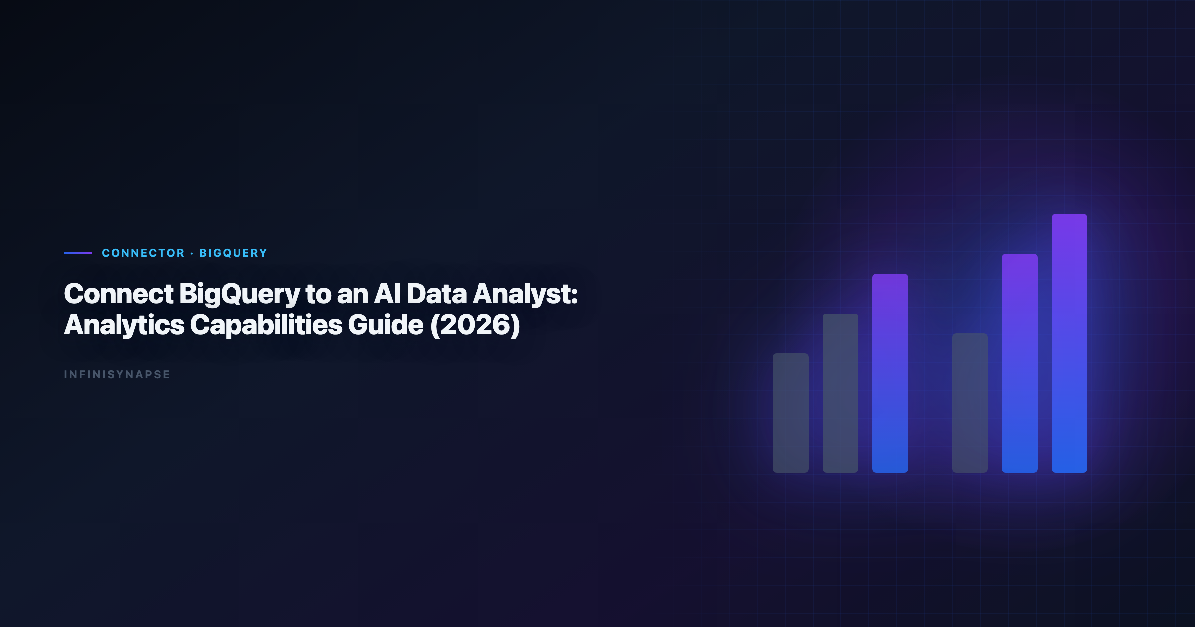 Hero image for connect-bigquery-to-ai-data-analyst