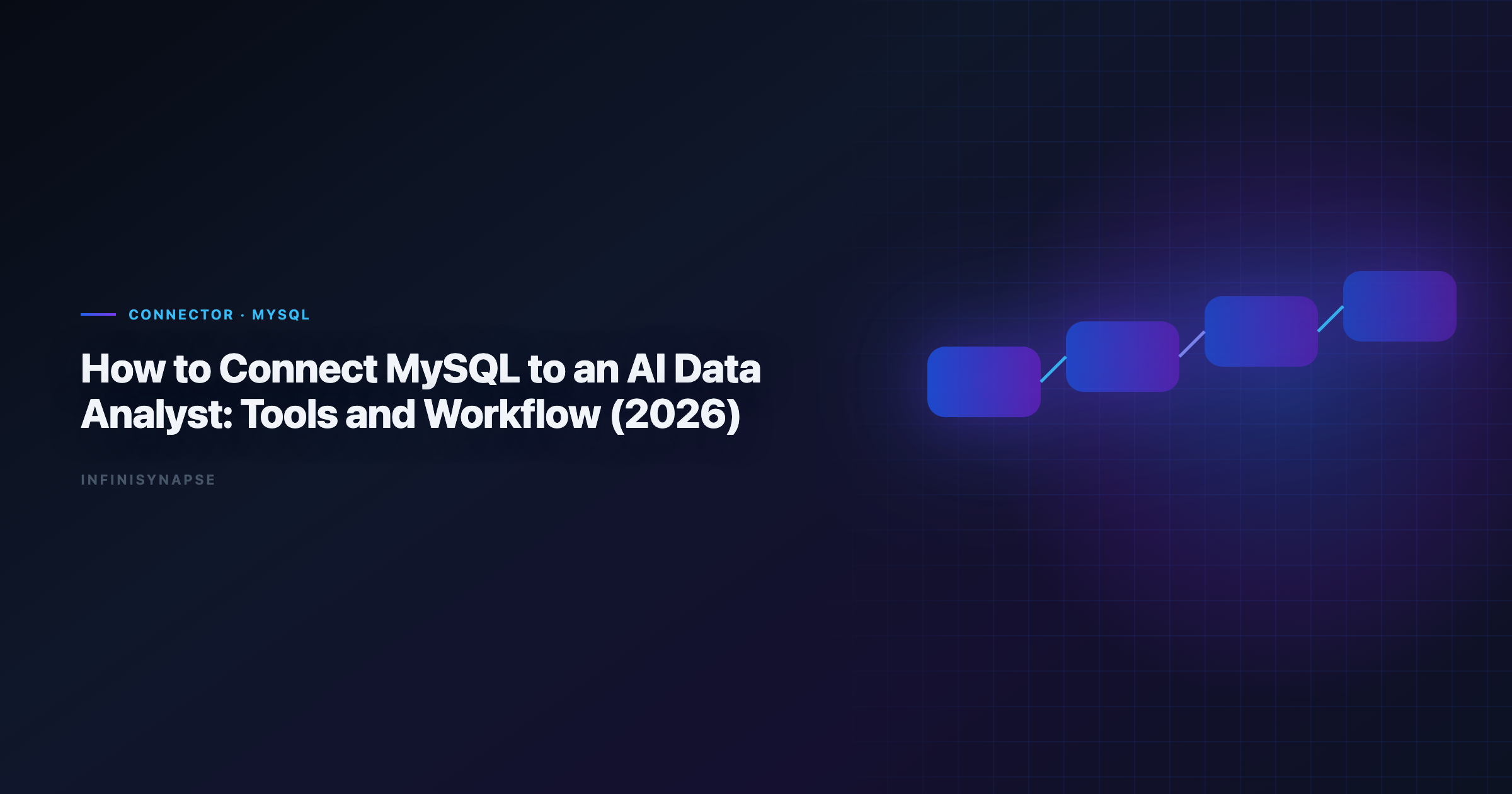 Hero image for connect-mysql-to-ai-data-analyst
