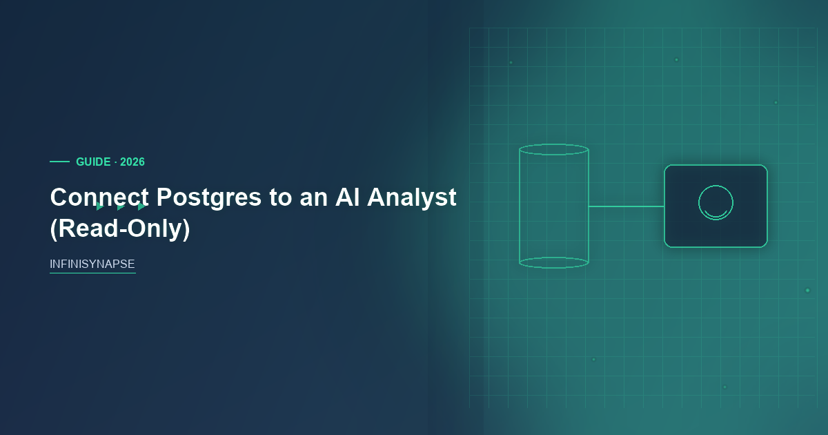 Connect Postgres to AI: Bind, Then Replay — InfiniSynapse guide cover