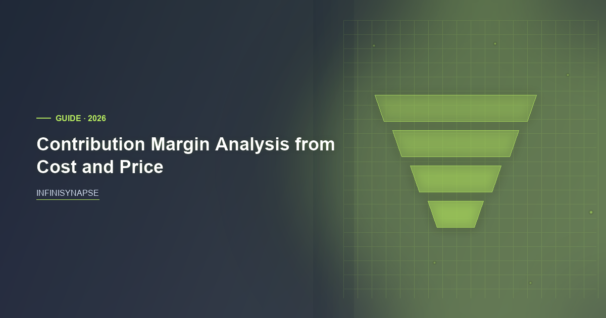 Contribution Margin Analysis: Build an Auditable Pack
