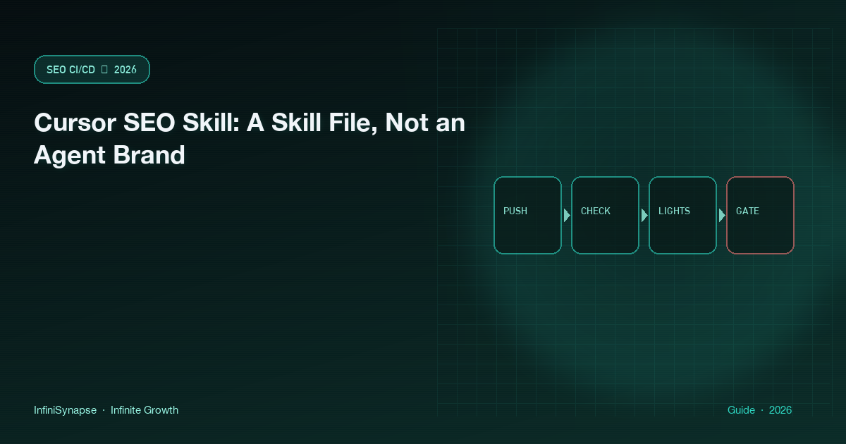 Cursor SEO skill as a SKILL.md file followed by a JSON merge gate