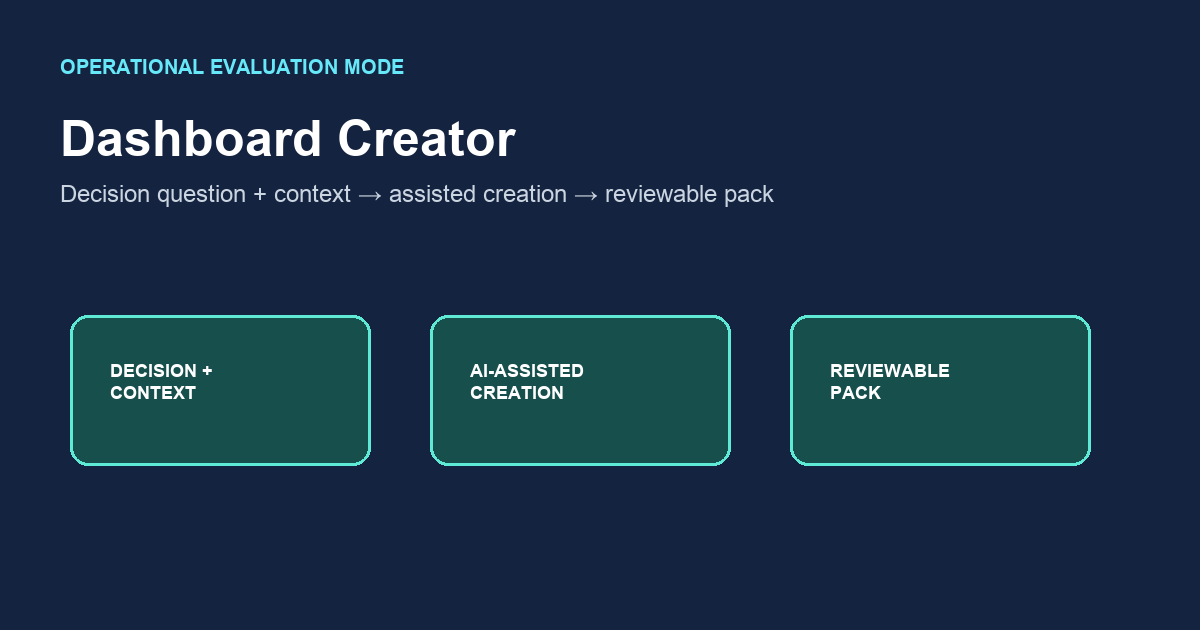 Dashboard Creator: Inspect, Then Rerun — InfiniSynapse guide cover