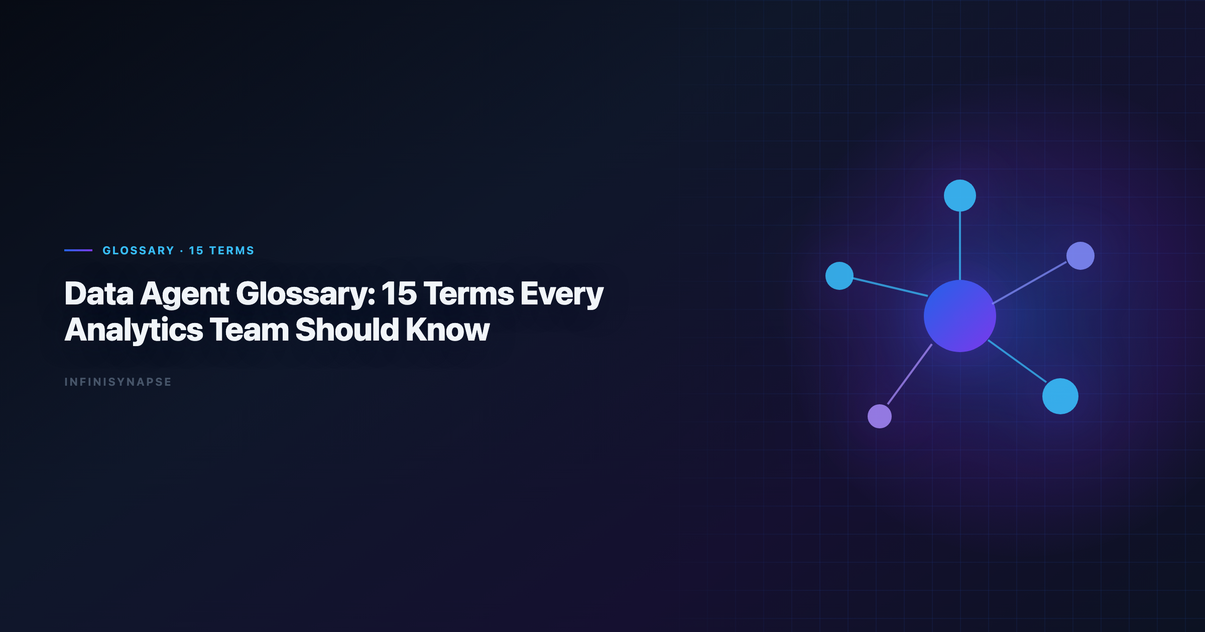 Glossary hub visual: 15 terms arranged around a central "data agent" node with links to autonomy, memory, transparency, InfiniSQL, and InfiniRAG