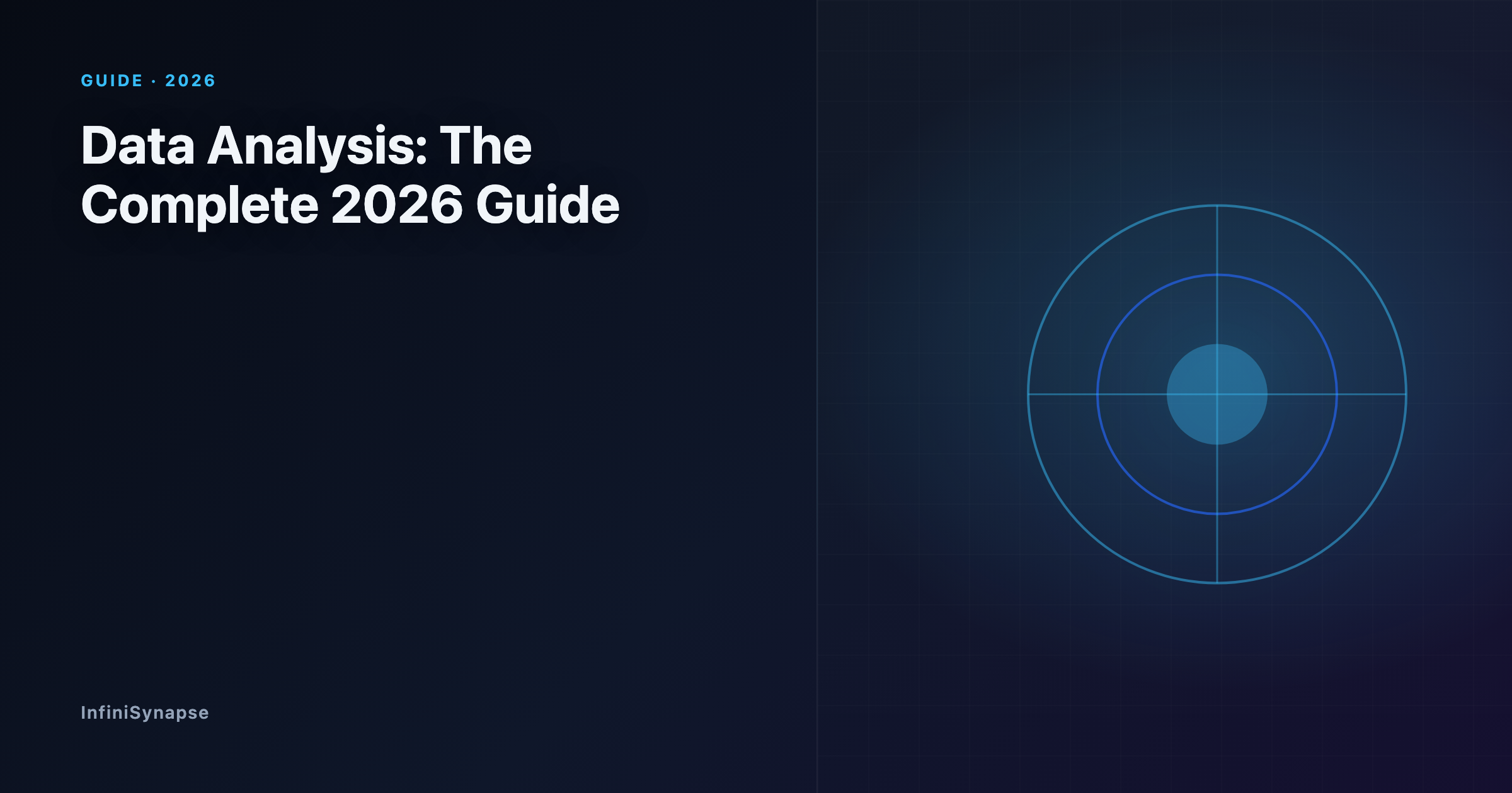 A complete map of data analysis in 2026: definition, the four types, the process, methods, tools, and the shift to AI-native workflows