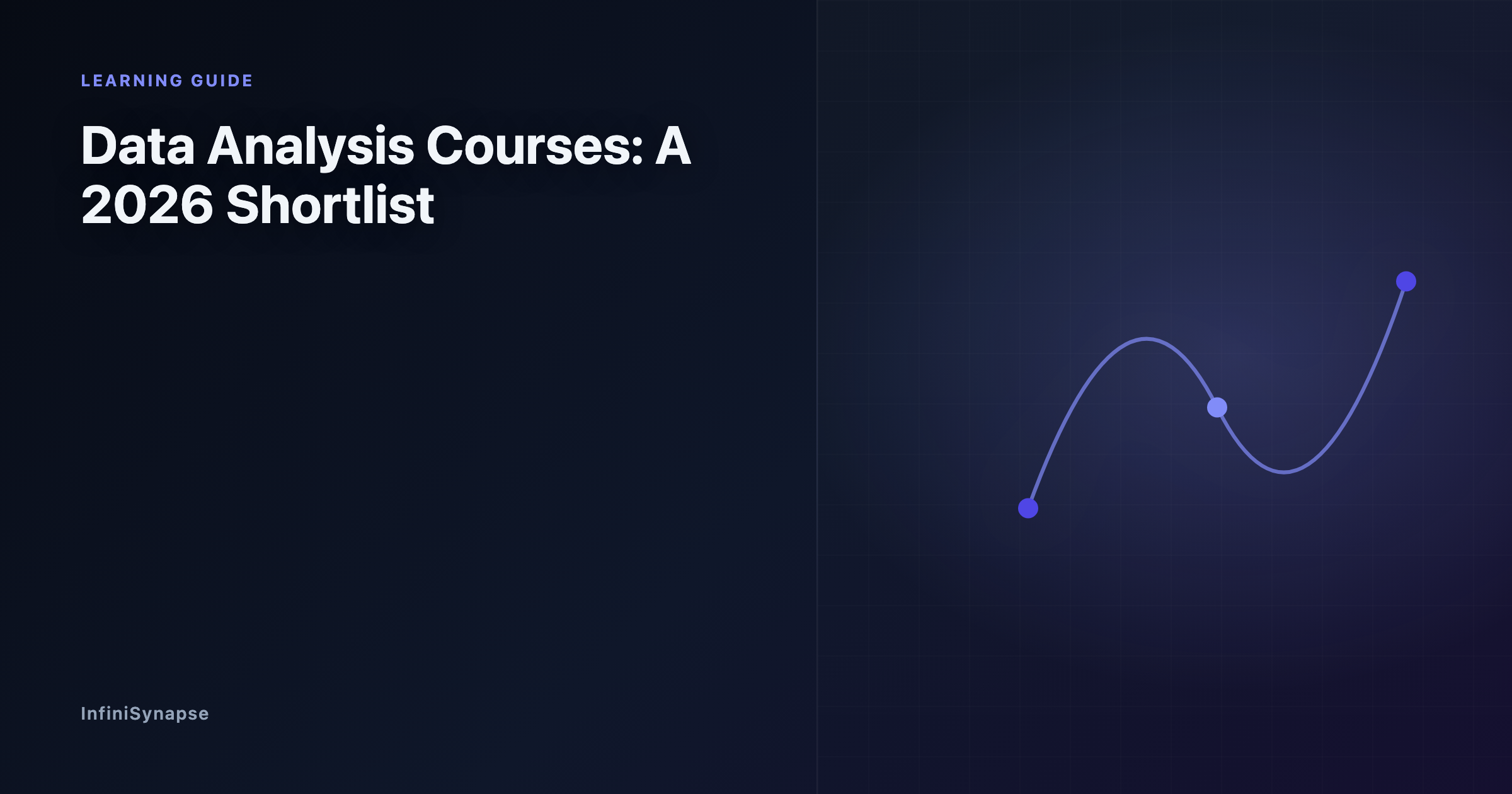 A curated 2026 shortlist of data analysis courses organized by skill level, format, and price point