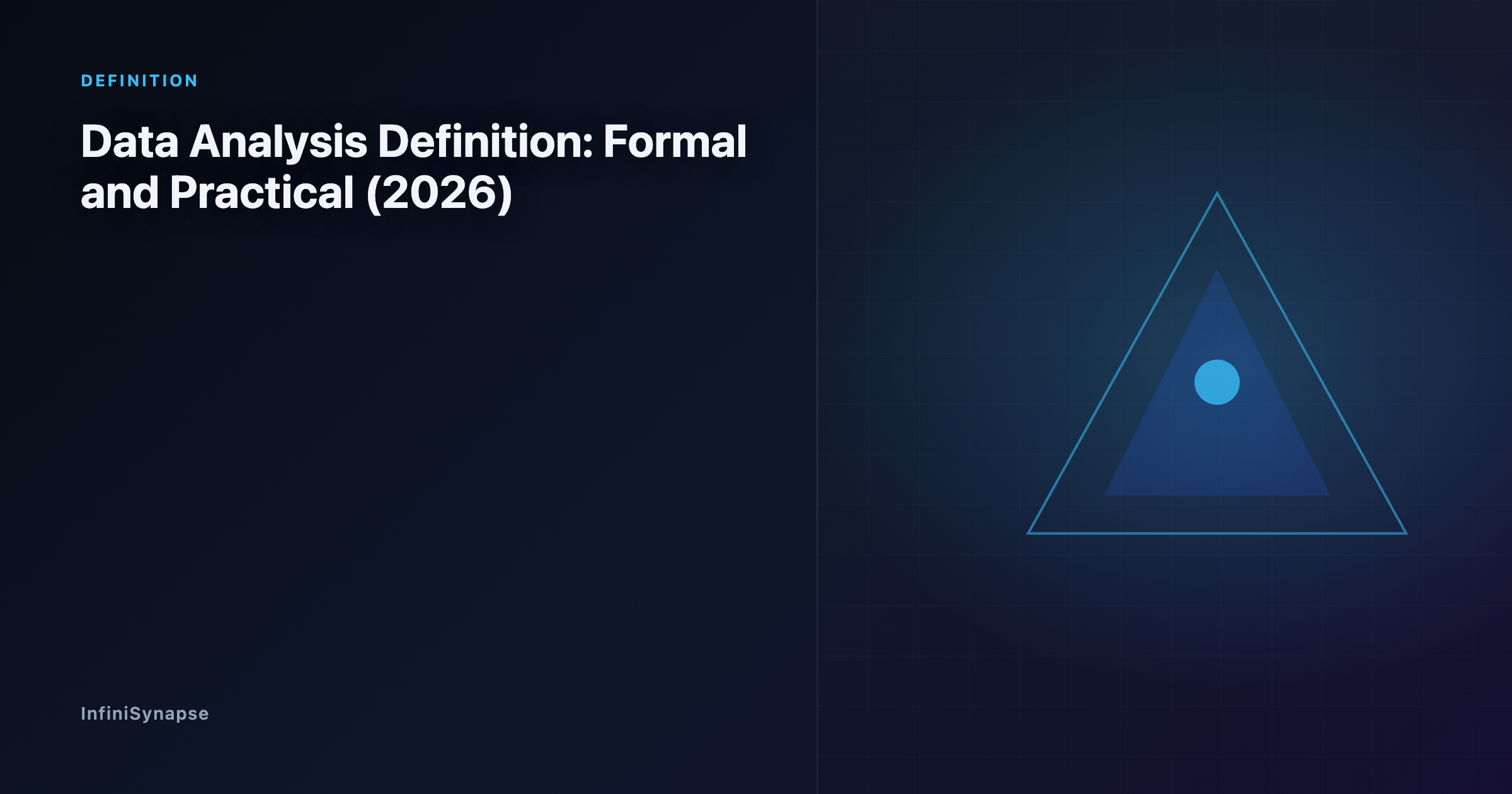 An illustration of the data analysis definition: the formal statement alongside its four working components