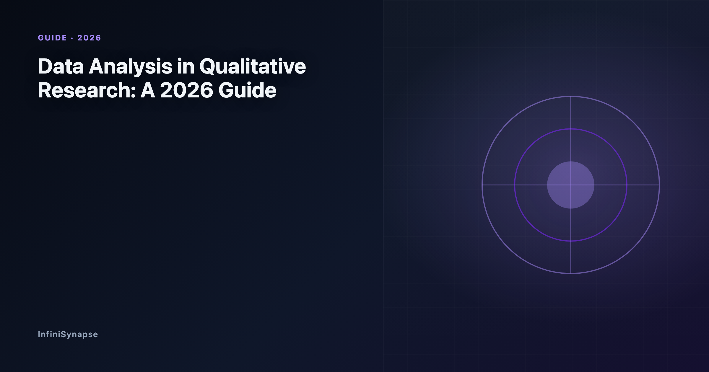 How data analysis in qualitative research fits the research arc: from question and collection through analysis to reporting