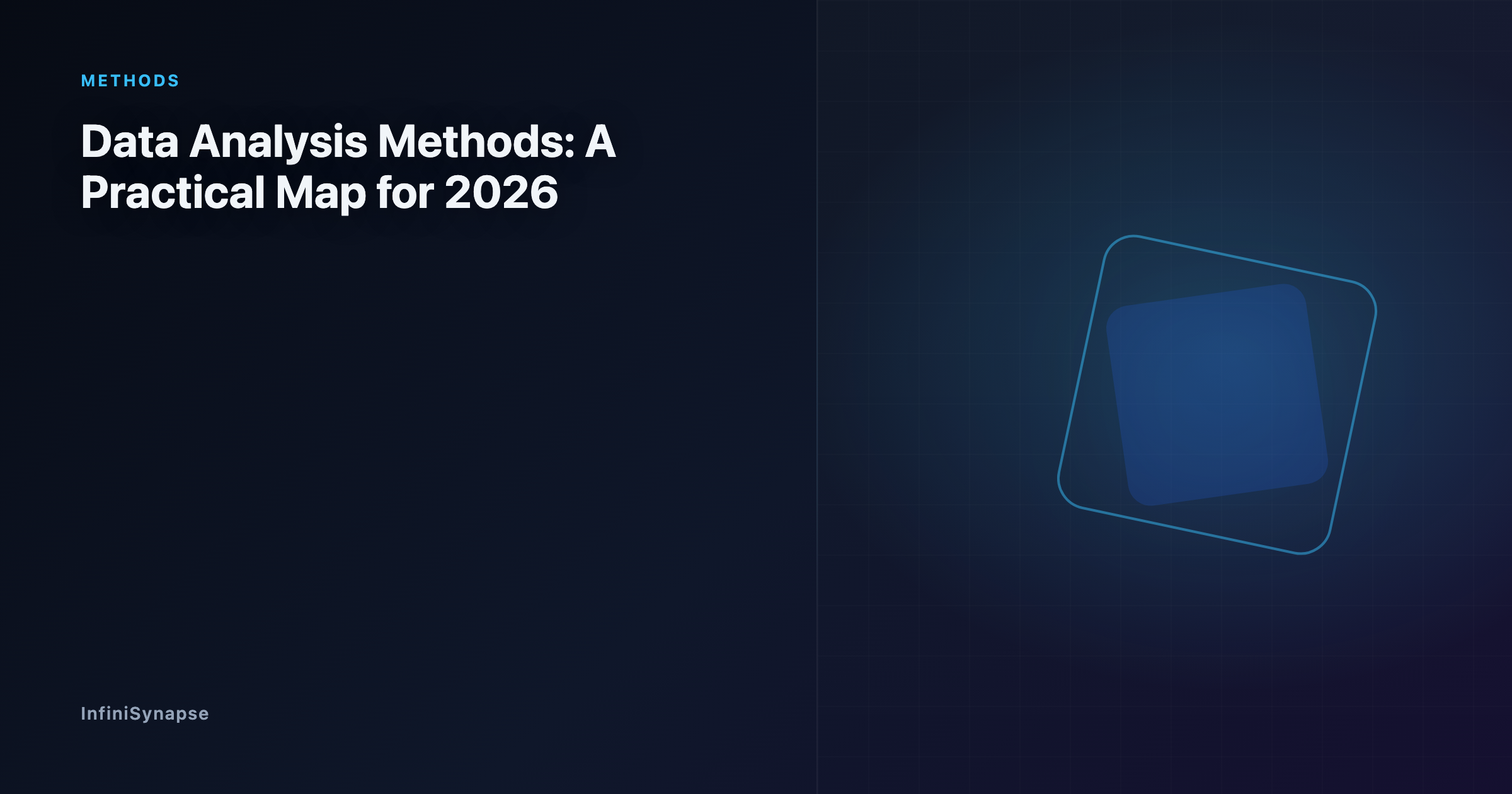 A practical map of data analysis methods for 2026, grouped by quantitative, qualitative, and the questions each answers
