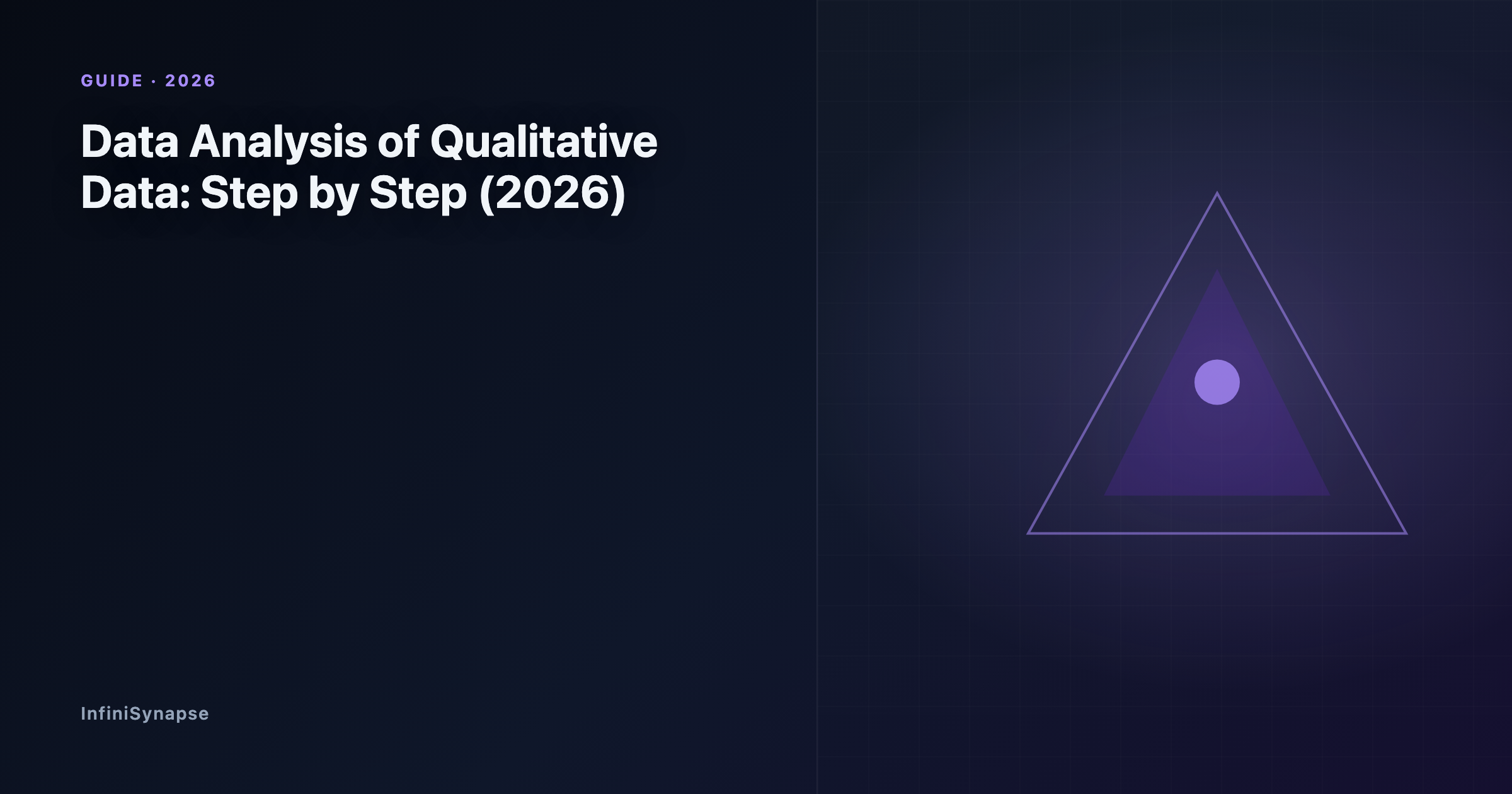 The step-by-step process for the analysis of qualitative data: from transcription through coding to themes