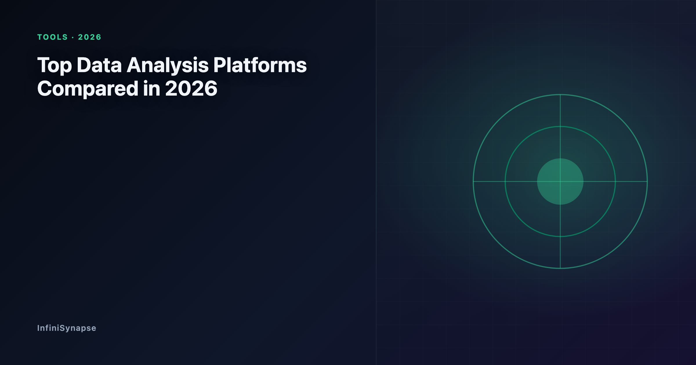 Comparison layout of leading data analysis platforms in 2026 scored across connection, preparation, analysis, sharing, and autonomy