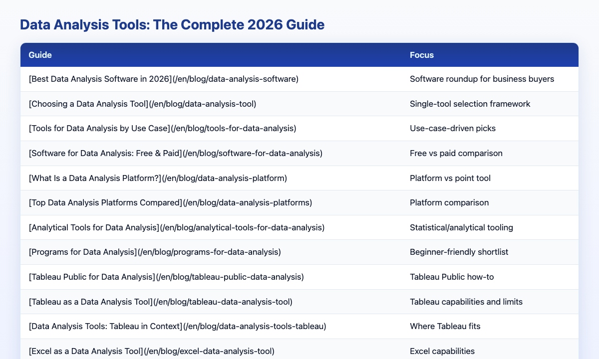 Visual data table: guide focus