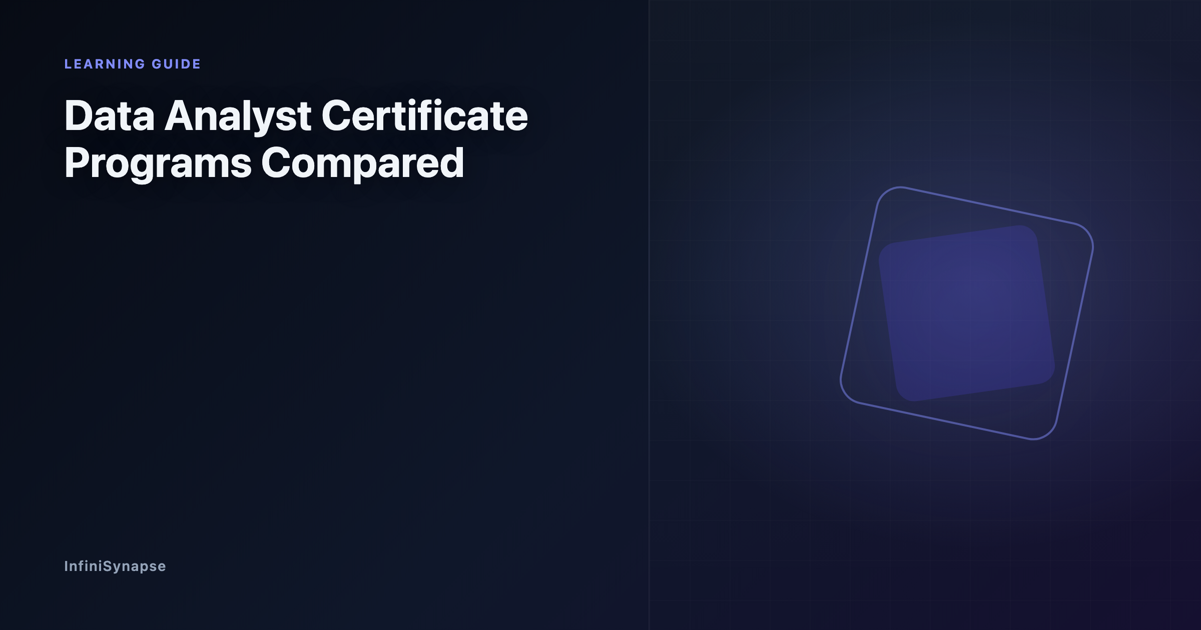 A side-by-side comparison of major data analyst certificate programs in 2026 by curriculum, cost, and career value