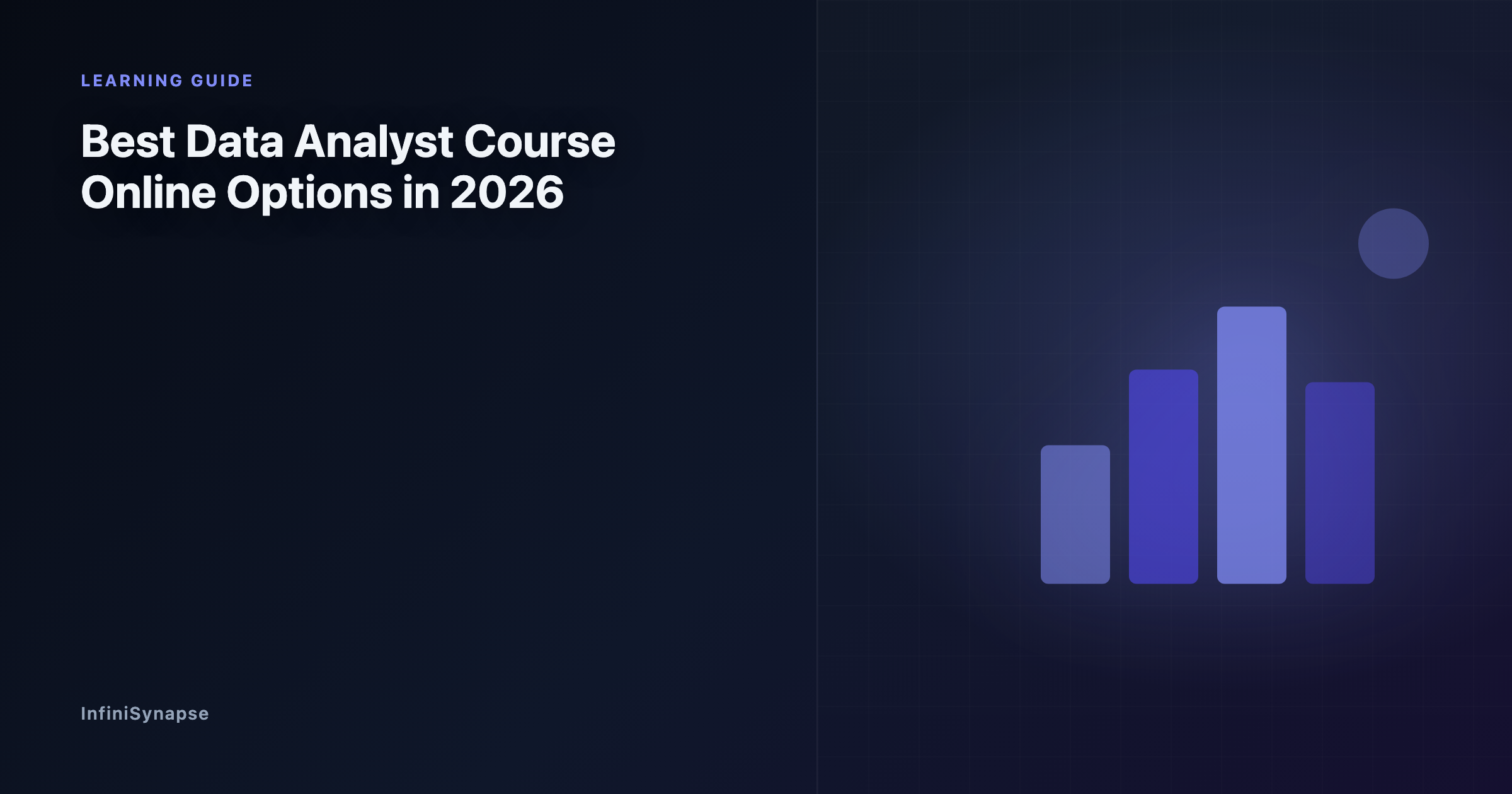 The best online data analyst courses in 2026, compared by format, curriculum depth, and career outcomes