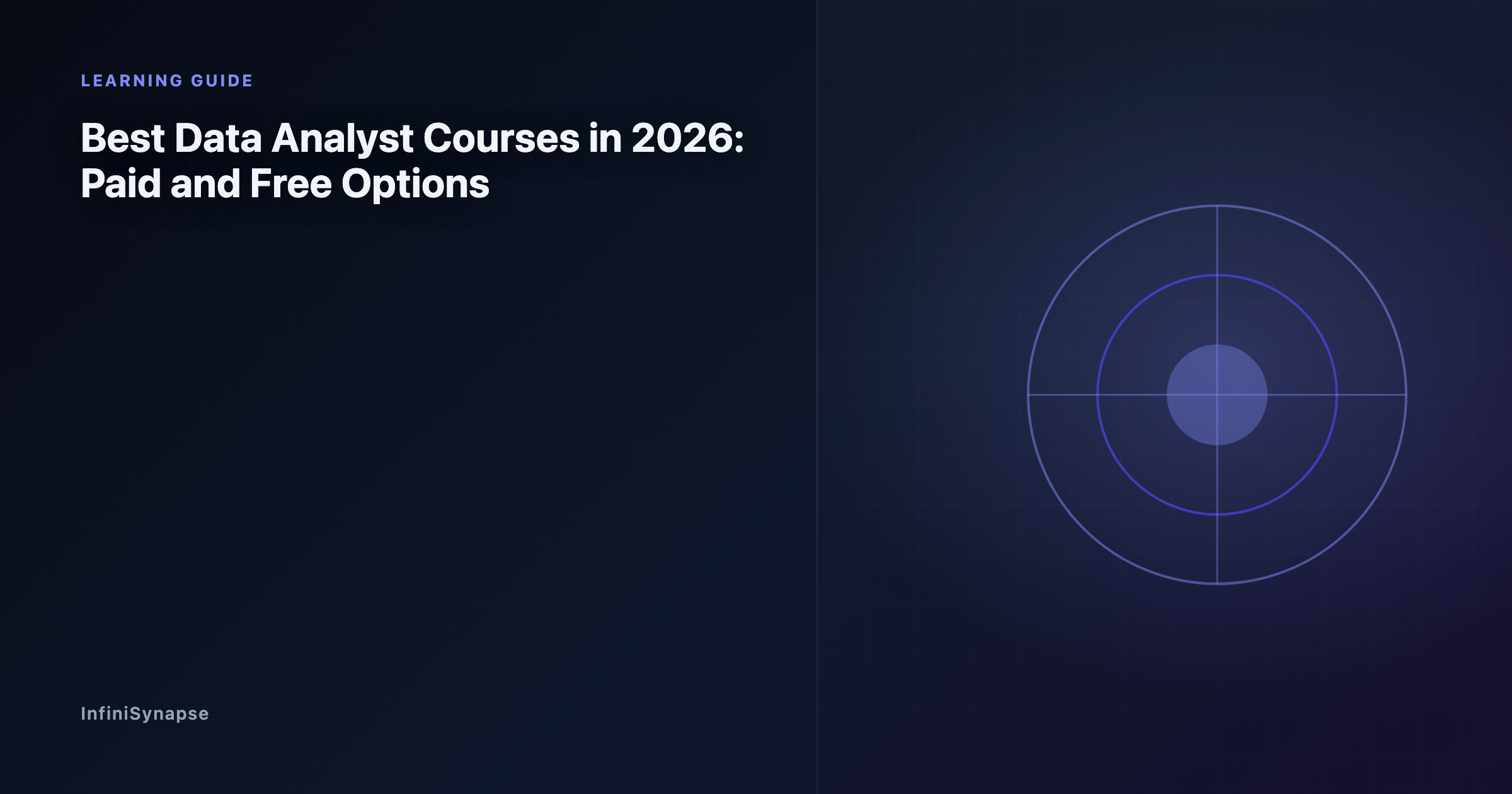 A curated selection of the best data analyst courses in 2026, organized by skill level, format, and price