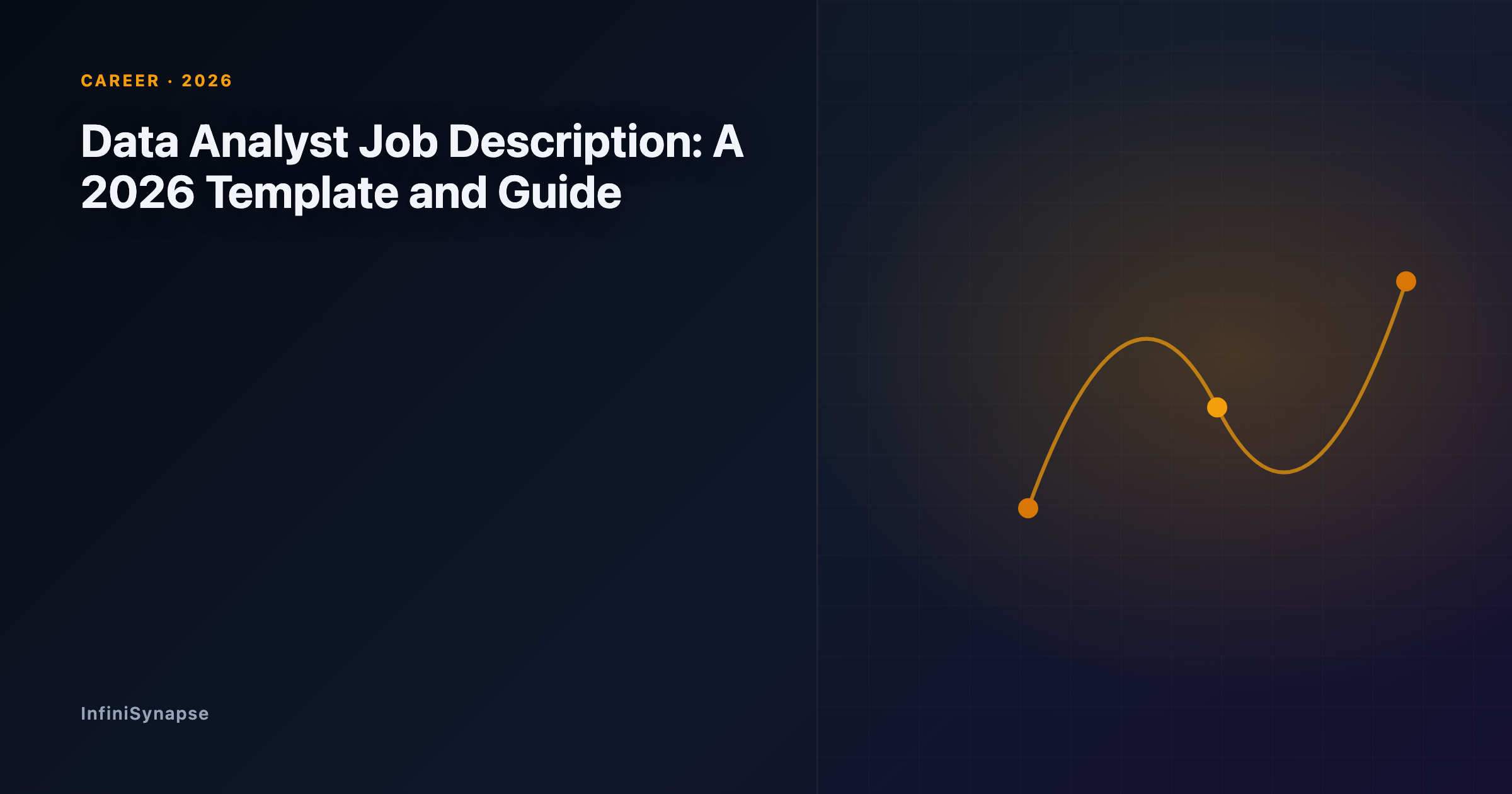 A data analyst job description template for 2026 with sections for responsibilities, requirements, and the AI-native skills now expected