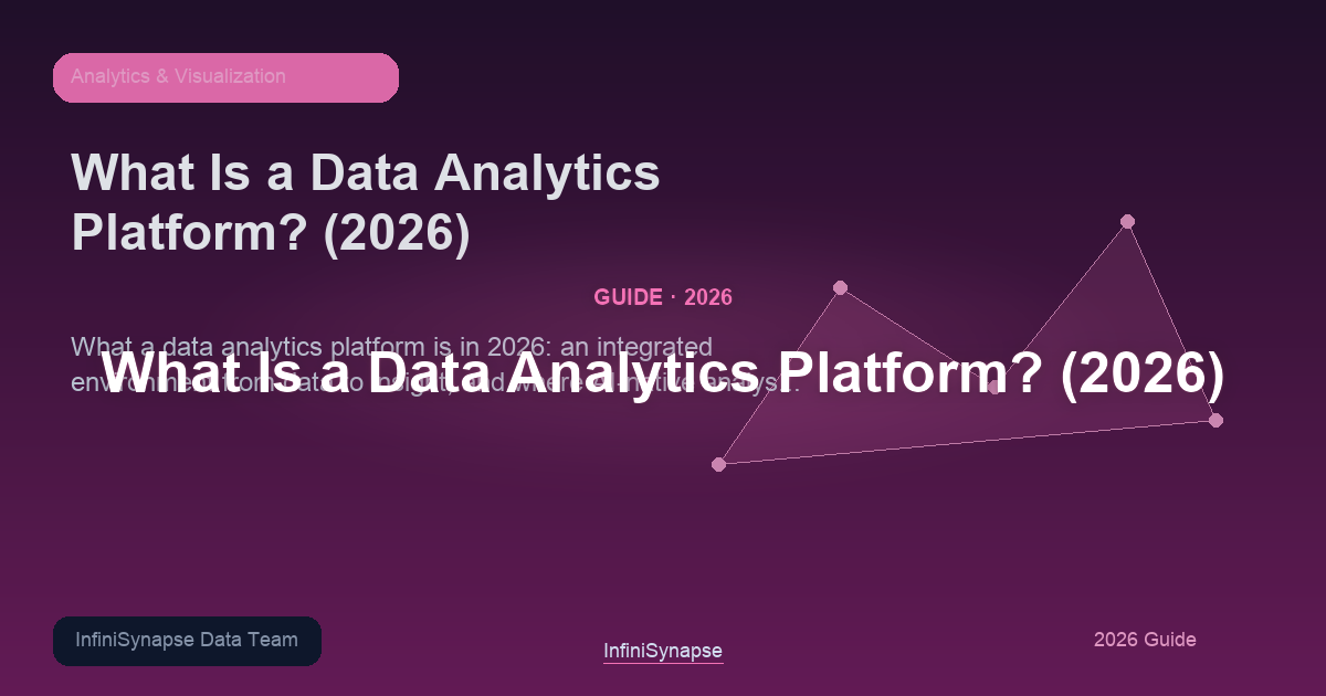 What a data analytics platform is in 2026: an integrated environment from data to insight, and where AI-native analysis fits